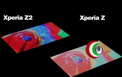 Xperia-Z2-display-versus-Z_6